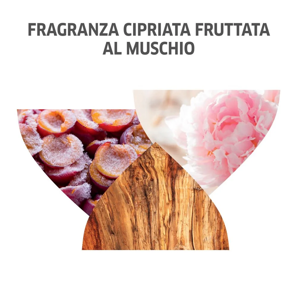 Invigo Invigo Nutri Enrich Repair Serum - Siero Capelli