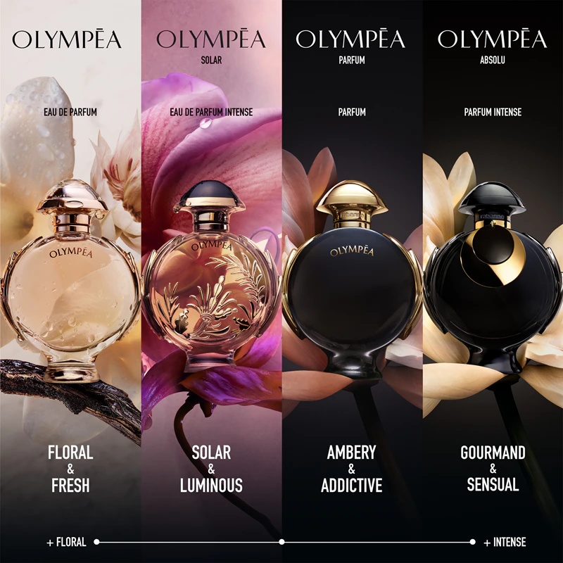 Rabanne Olympéa parfuminis vanduo moterims