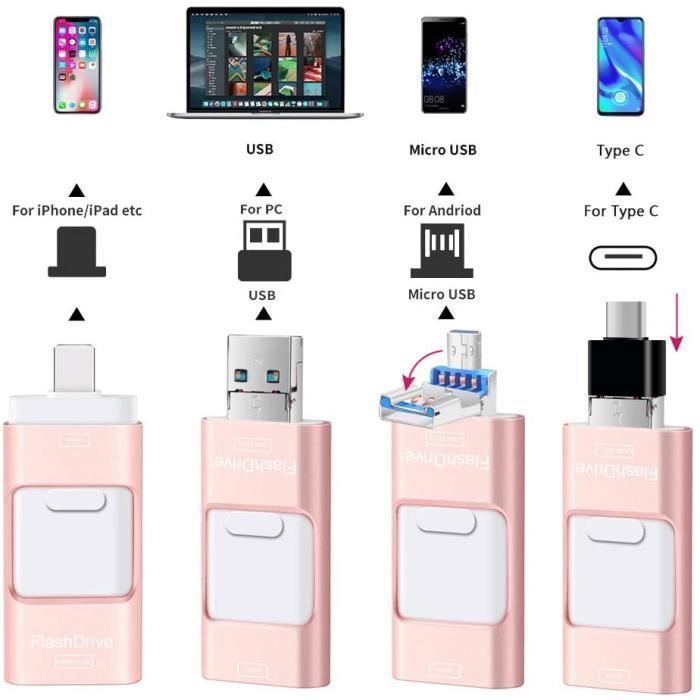 Memoria USB de 128 GB para iPhone, memoria USB externa DataTraveler 4 en 1, memoria USB Photostick OTG para smartphones