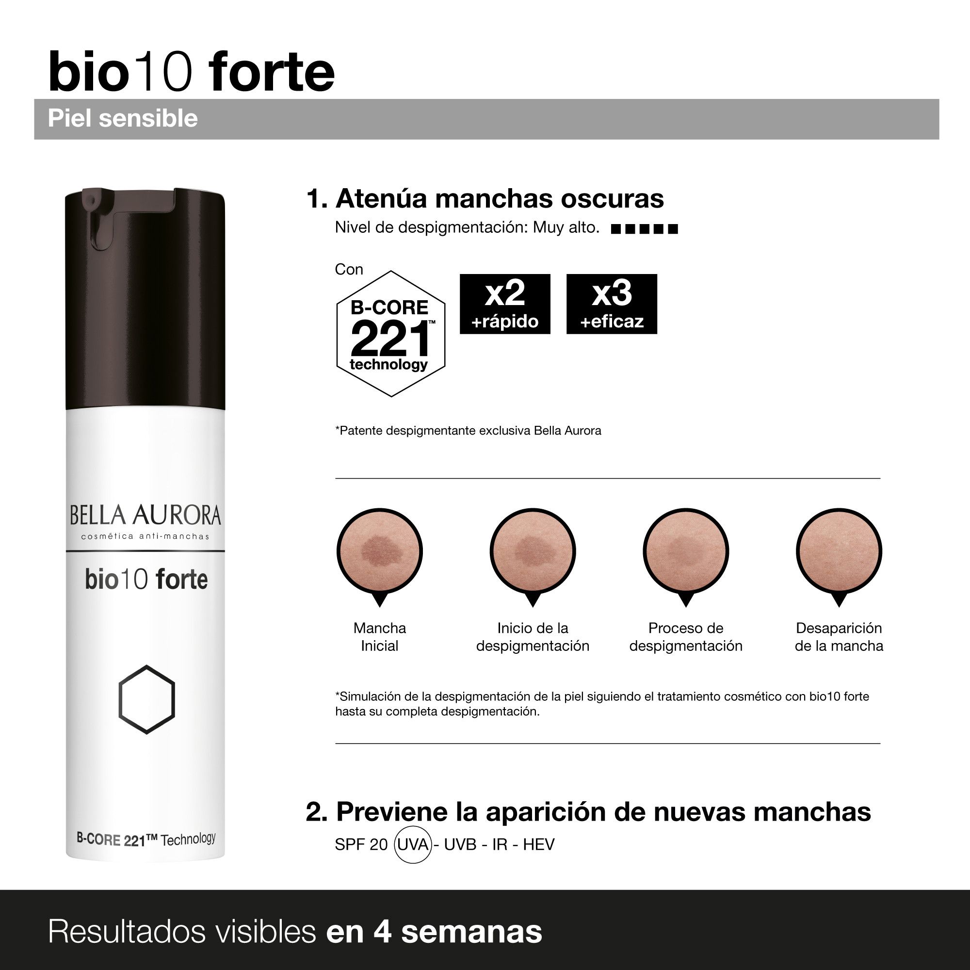 Bio10 Forte интензивни депигментирајући третман за осетљиву кожу Креме за лице против тамних мрља