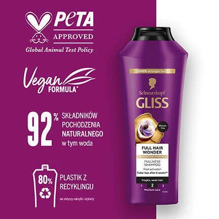 Gliss Teljes Haj Csoda