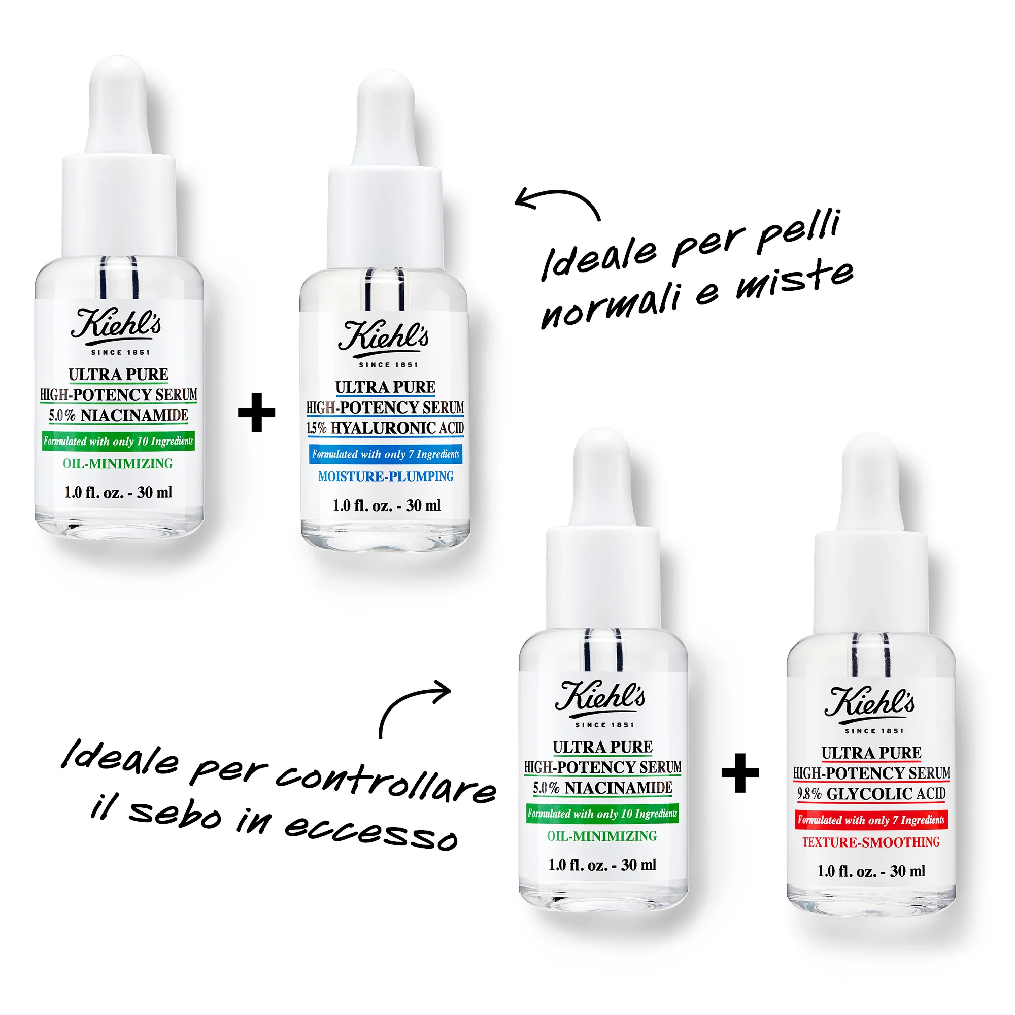 Sieri Ultra Pure High-Potency Serum 5,0% Niacinamide - Siero viso antimperfezioni