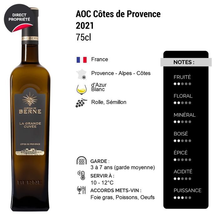 Château de Berne Côtes de Provence La Grande Cuvée 2021 - Vin Blanc (3x75cl)