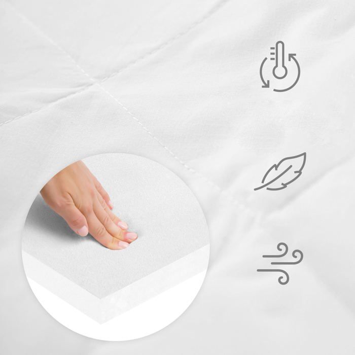 Matelas de Parc Bébé Hexagonal - ROBA - Déhoussable - 97x112 cm - Epaisseur 4 cm