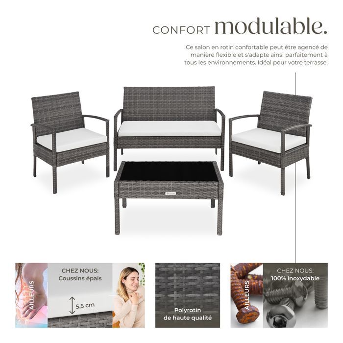 Gartenmöbel - TECTAKE - SPARTE niedrige Outdoor-Lounge-Garnitur mit Aluminiumrahmen und UV-Beständigkeit - Grau