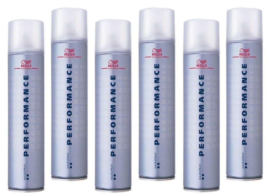 „Wella Professionals Performance“