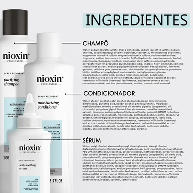 Nioxin Professionals Pack Skalpgjenoppretting Anti-flass Anti-flass hårsett Volum 1 enhet 1 enhet