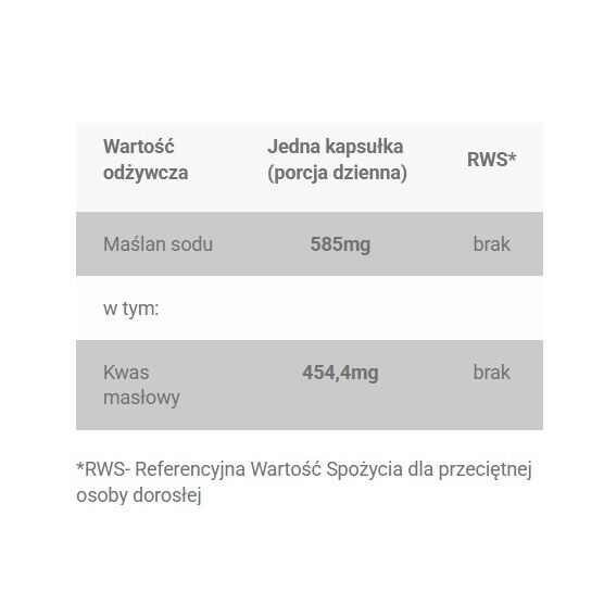 Прогрес Лабс натријум бутират 585 мг