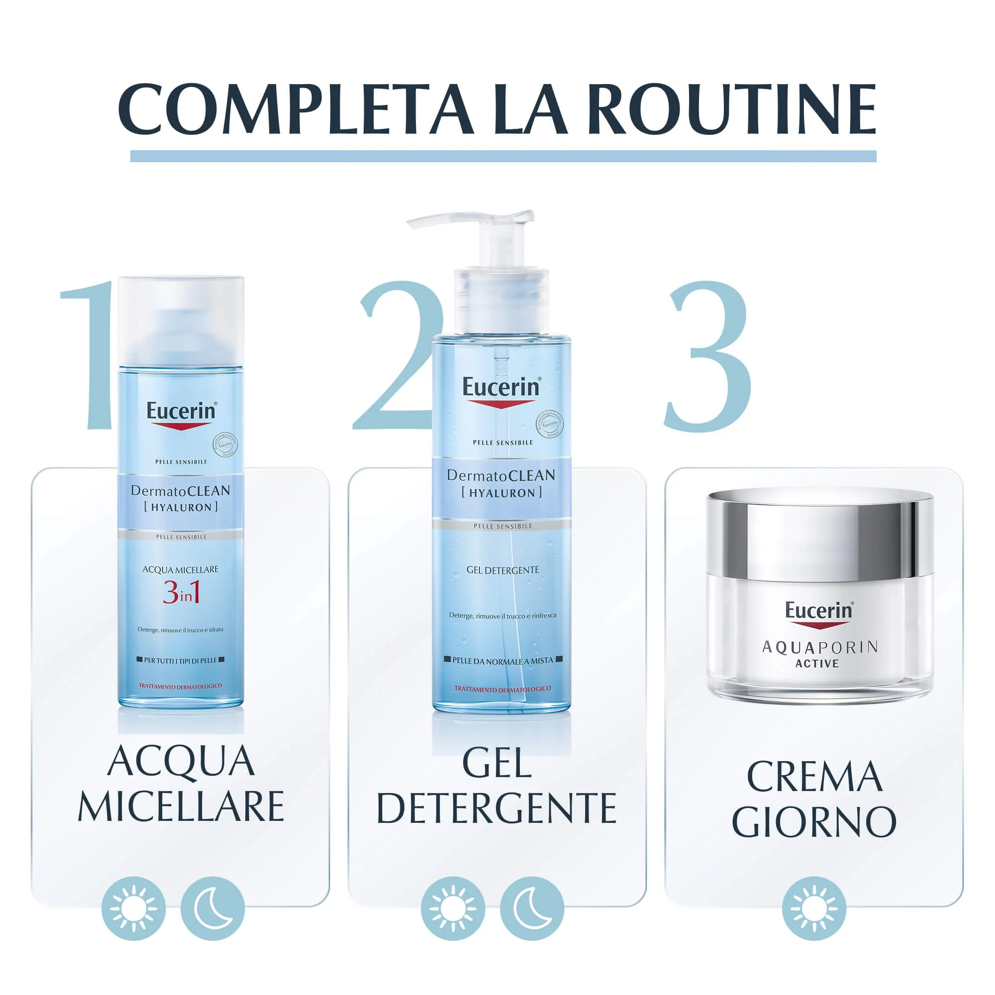 Aquaporin Active AQUAporin Active per pelli secche - Crema viso giorno idratante