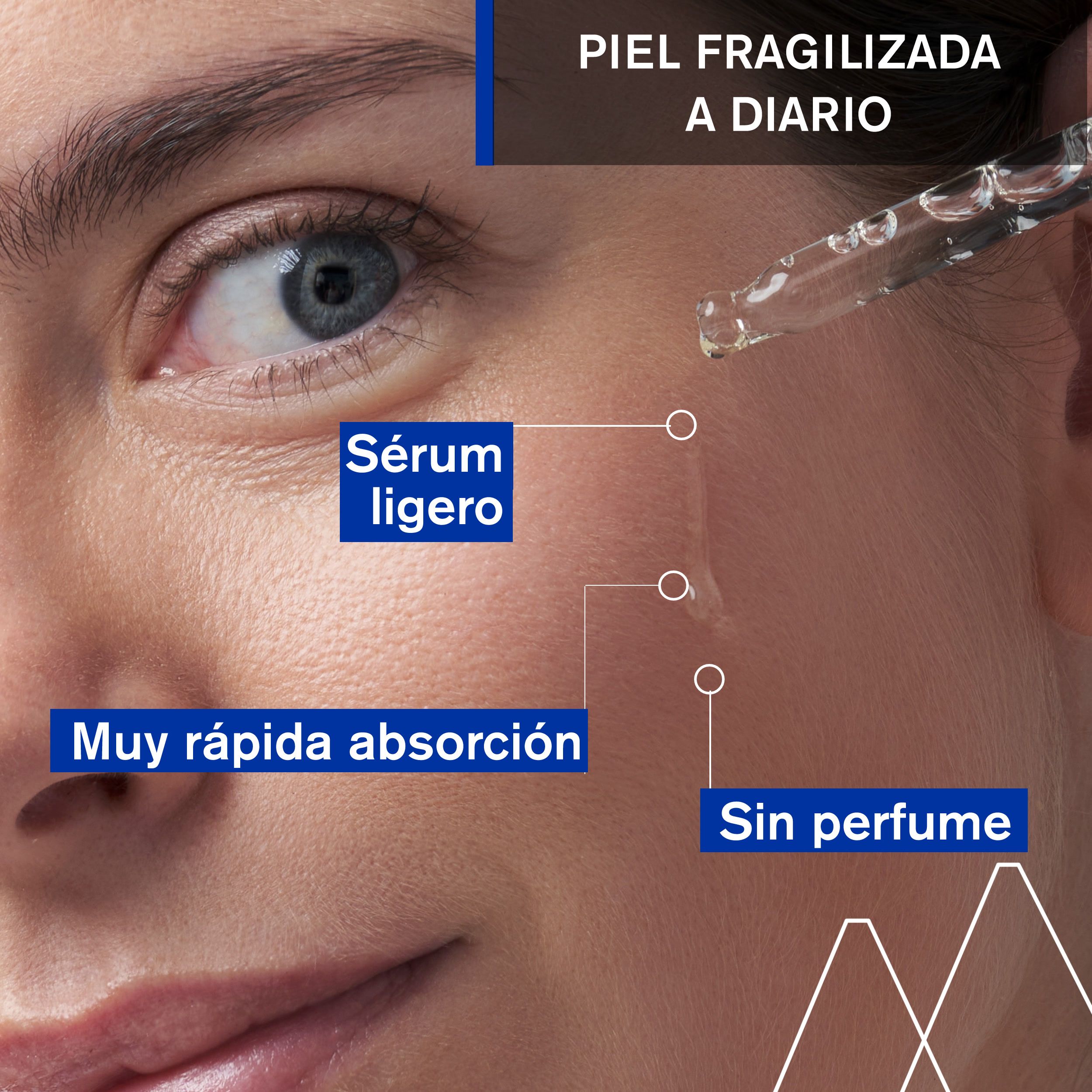 CICA dnevni intenzivni serum za obnavljanje Hidratantne kreme za lice iz ljekarne