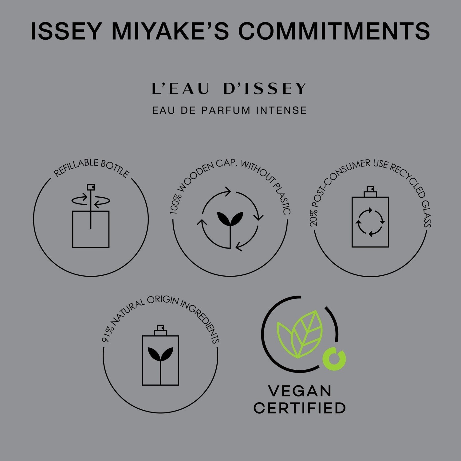 Issey Miyake Parfum L'Eau d'Issey intenzivna parfemska voda - 30 ml