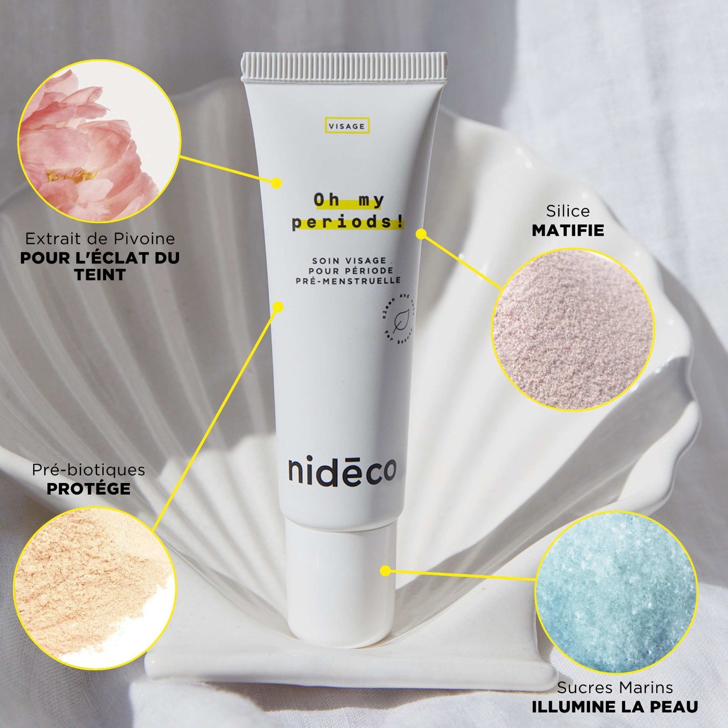 Nidéco Oh My Periods!
