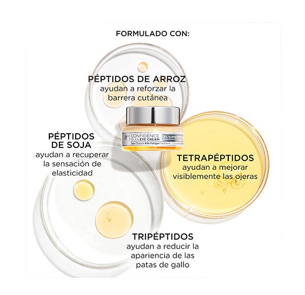 Tillid til en øjencreme 2% superpeptid | 15 ml