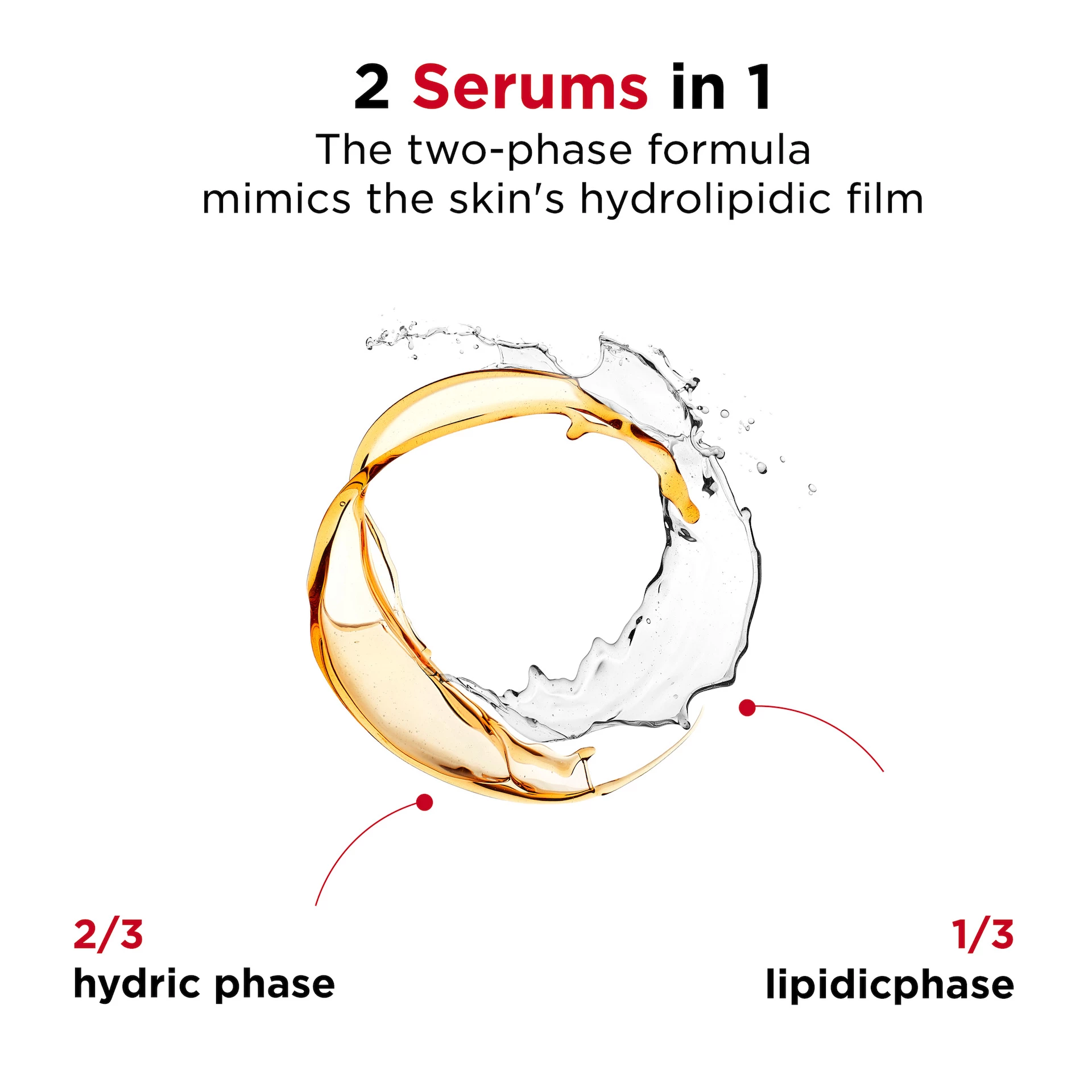 Dupla Szérum Könnyű Textúra 50 ml - Clarins