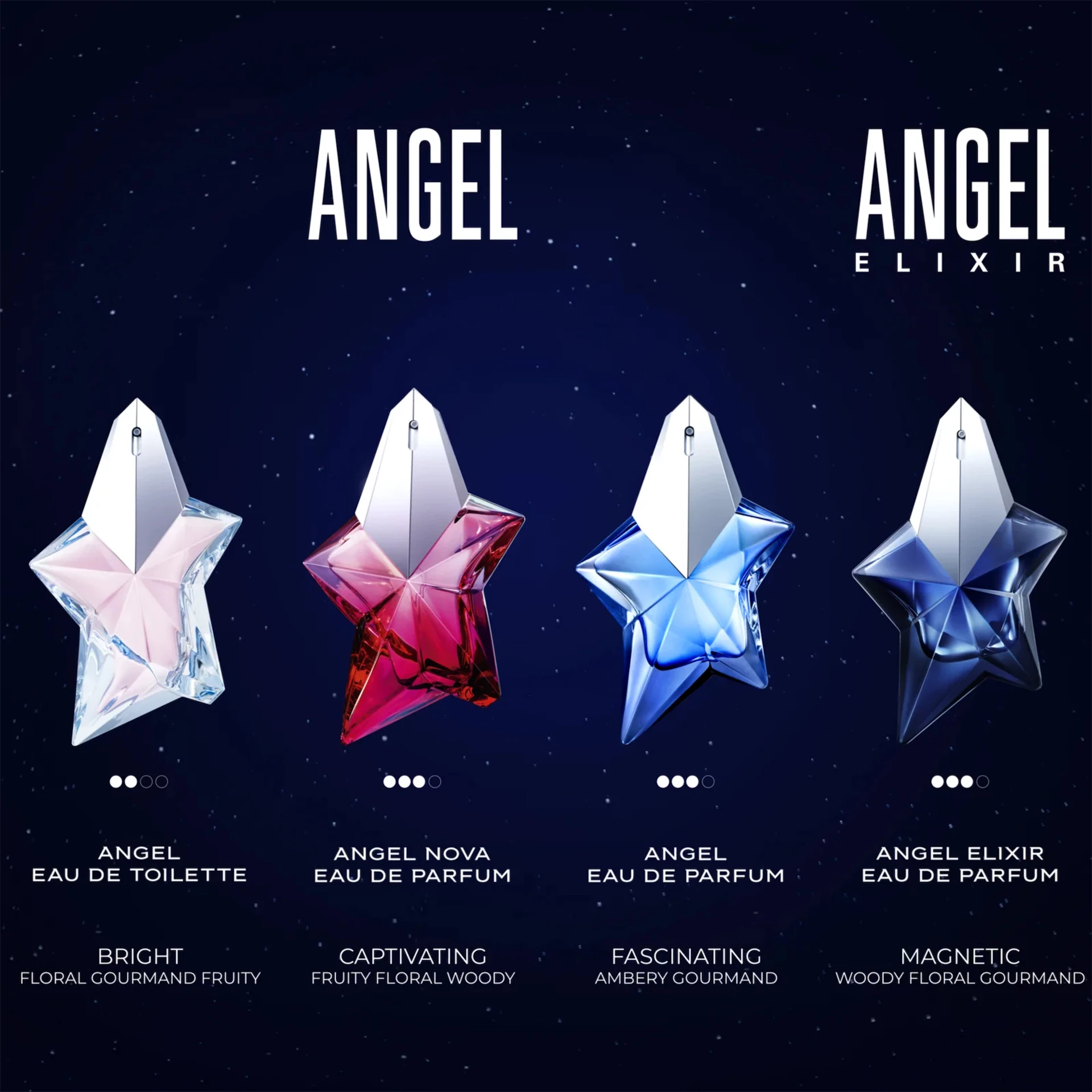 Angel EdP 50 ml - MUGLER