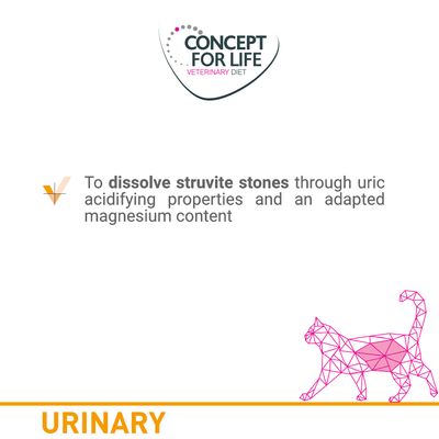 Concept for Life Veterinary Diet Urinary