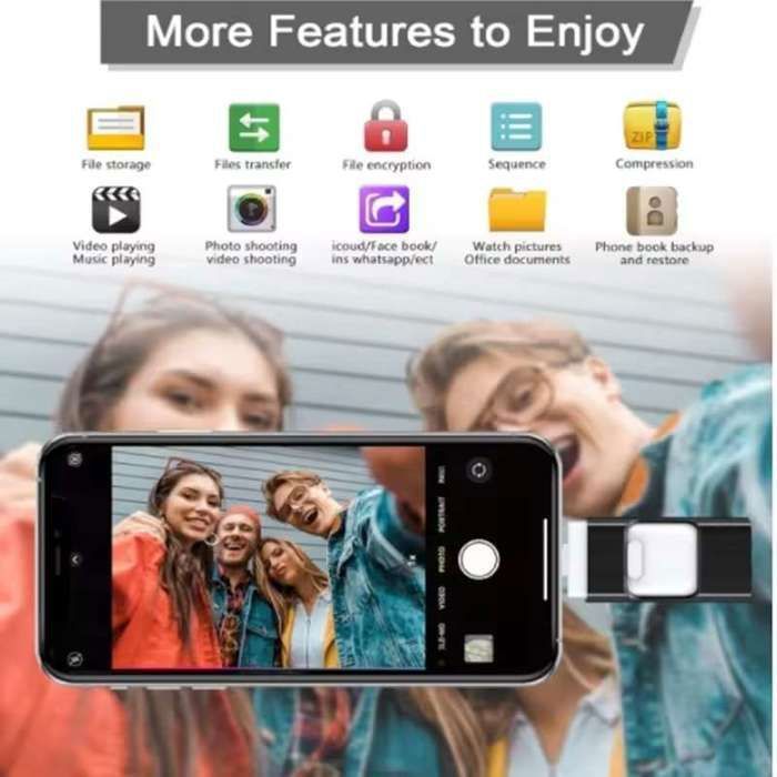 Chiavetta USB 4 in 1 da 128 GB – Compatibile con iPhone, iPad, Android e PC – USB 3.0 – Memoria flash