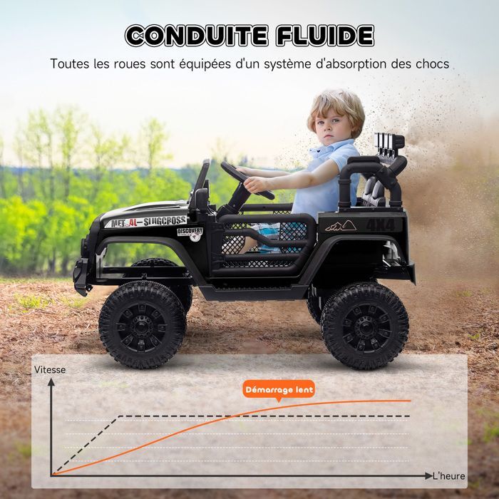 Buggy électrique enfant - AIYAPLAY - télécommande 2.4Ghz - 2 moteurs 12 V - 3 vitesses - PP et métal - 100x63x65cm - noir