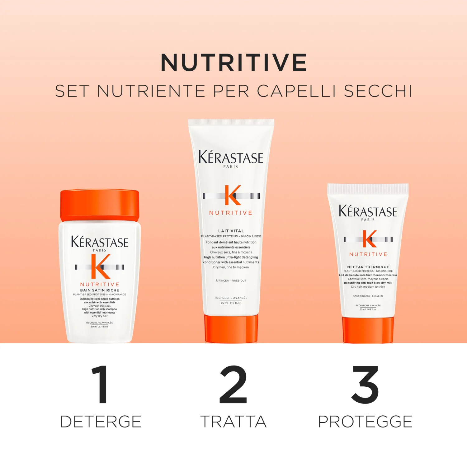Nutritive Cofanetto Dry Hair Nourishing Set - Cofanetti per Capelli, Shampoo Nutriente