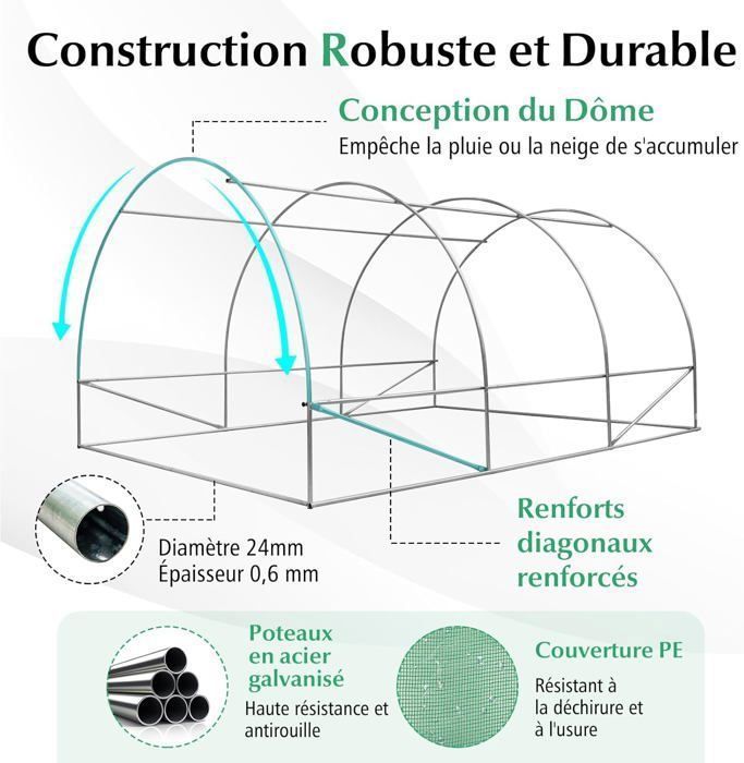 COSTWAY 12m² Tunnel Greenhouse (3 x 4 x 2 m) in PE with a sturdy galvanized steel frame, double-sided zip closure, UV-resistant, and waterproof.