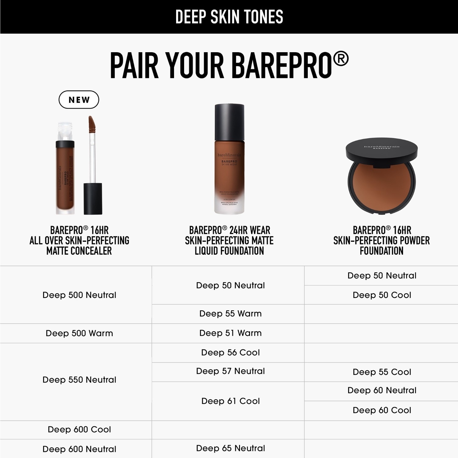 bareMinerals korektor BAREPRO® 16HR Halt – 7,5 ml