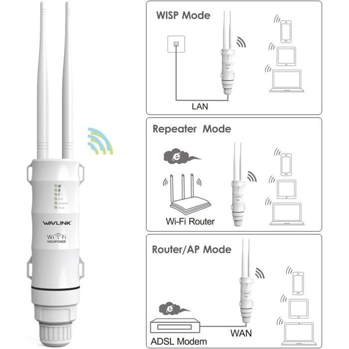 Punto de acceso Wi-Fi exterior de alta potencia JZSH AC600, repetidor de doble banda 2.4+5G, 2 antenas, resistente al agua, router PoE.