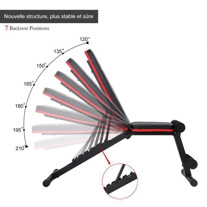 Panca pesi inclinabile pieghevole multifunzionale ISE, panca fitness per addominali, schienale regolabile in 7 posizioni, per casa e ufficio, portata massima 100 kg.