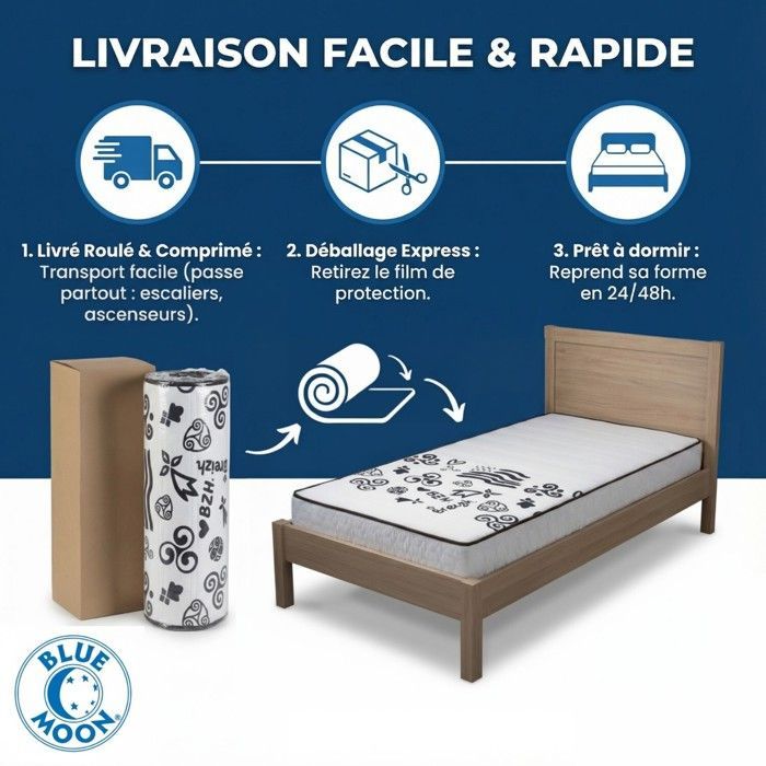 Juego de 2 colchones de espuma BREIZH de 90x190 cm - Espuma contorneada de 5 zonas - Soporte firme - 15 cm de grosor - Fabricados en Bélgica
