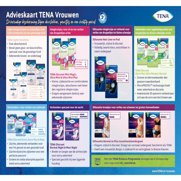Compresas Tena Lady Discreet Ultra Mini<br>Dispositivo médico - 20 unidades