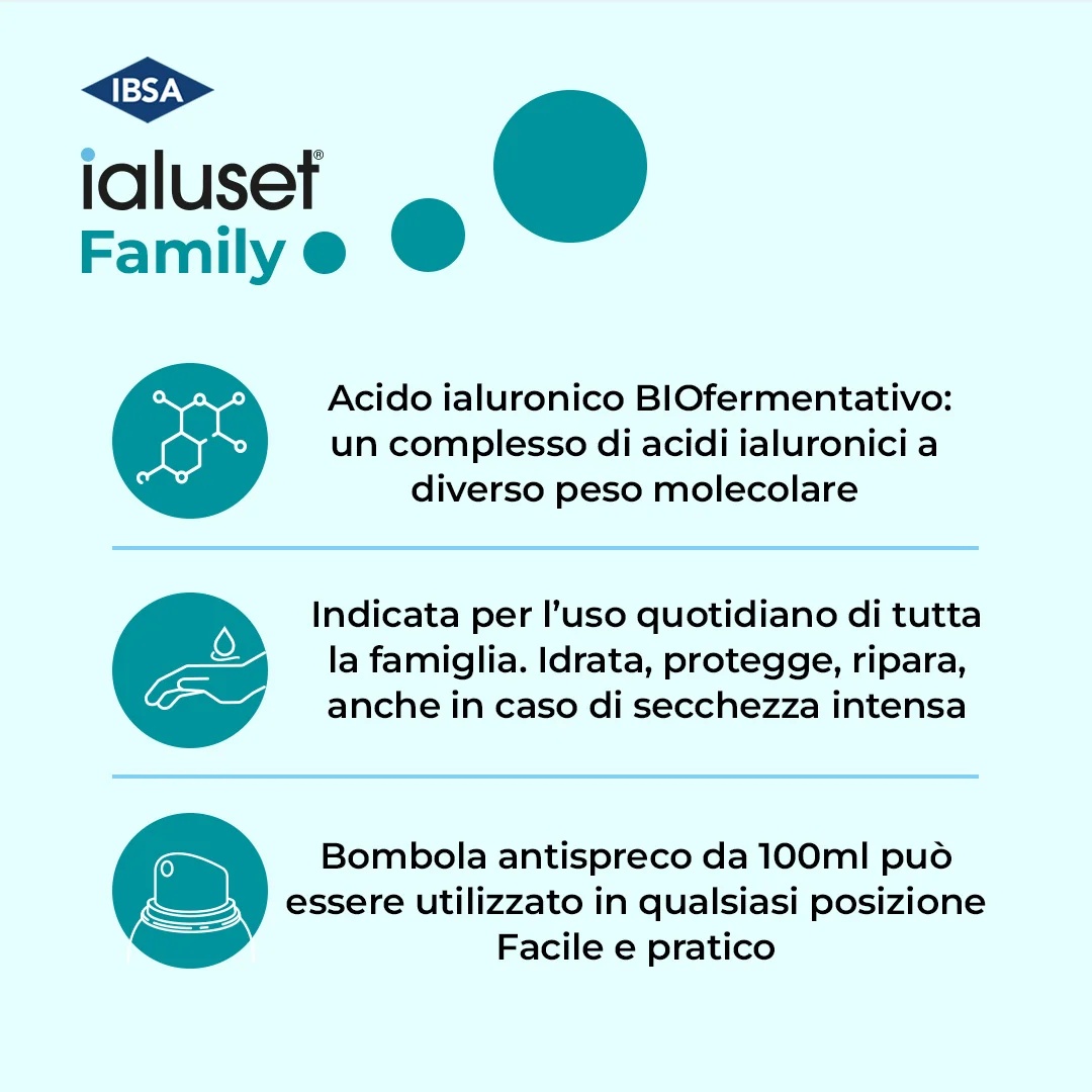 IALUSET Ialuset Familie Lichaamscrème