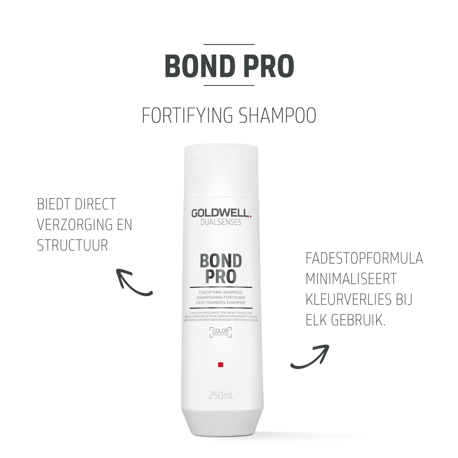 Goldwell Dualsenses Bond Pro Versterkende Shampoo – 250 ml