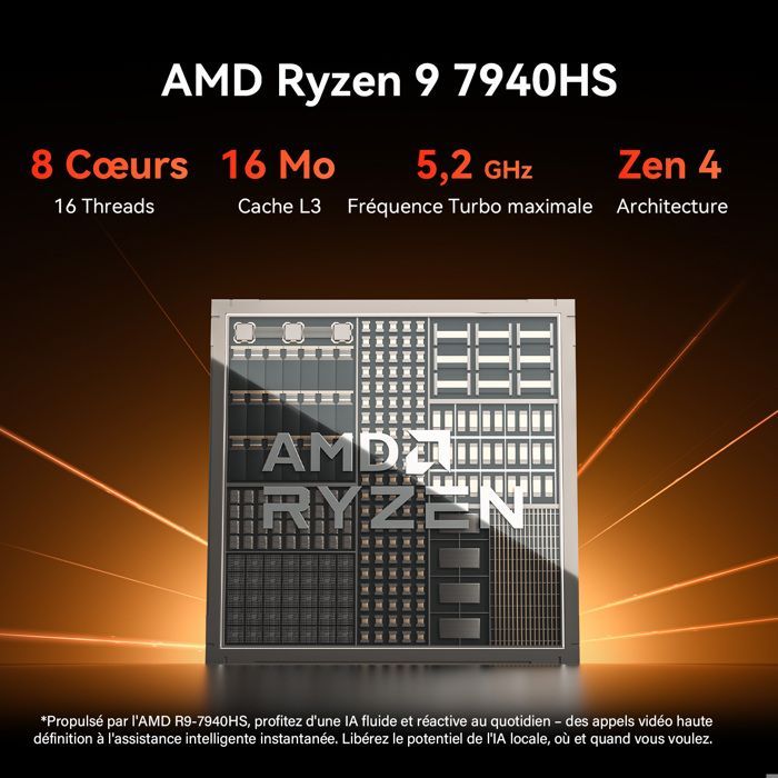 GEEKOM Mini PC A7 Max AMD Ryzen 9 7940HS, 1To SSD +16Go DDR5 RAM (Évolutif, Non-LPDDR), Lecteur SD,Windows 11 Pro
