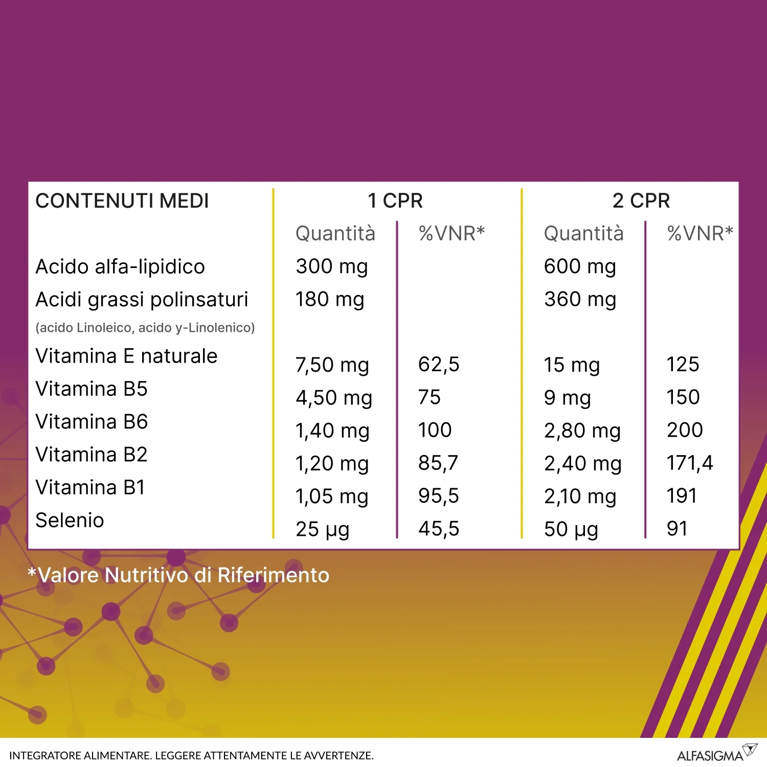 ALA ALAnerv 20 capsules Complément alimentaire pour le système nerveux