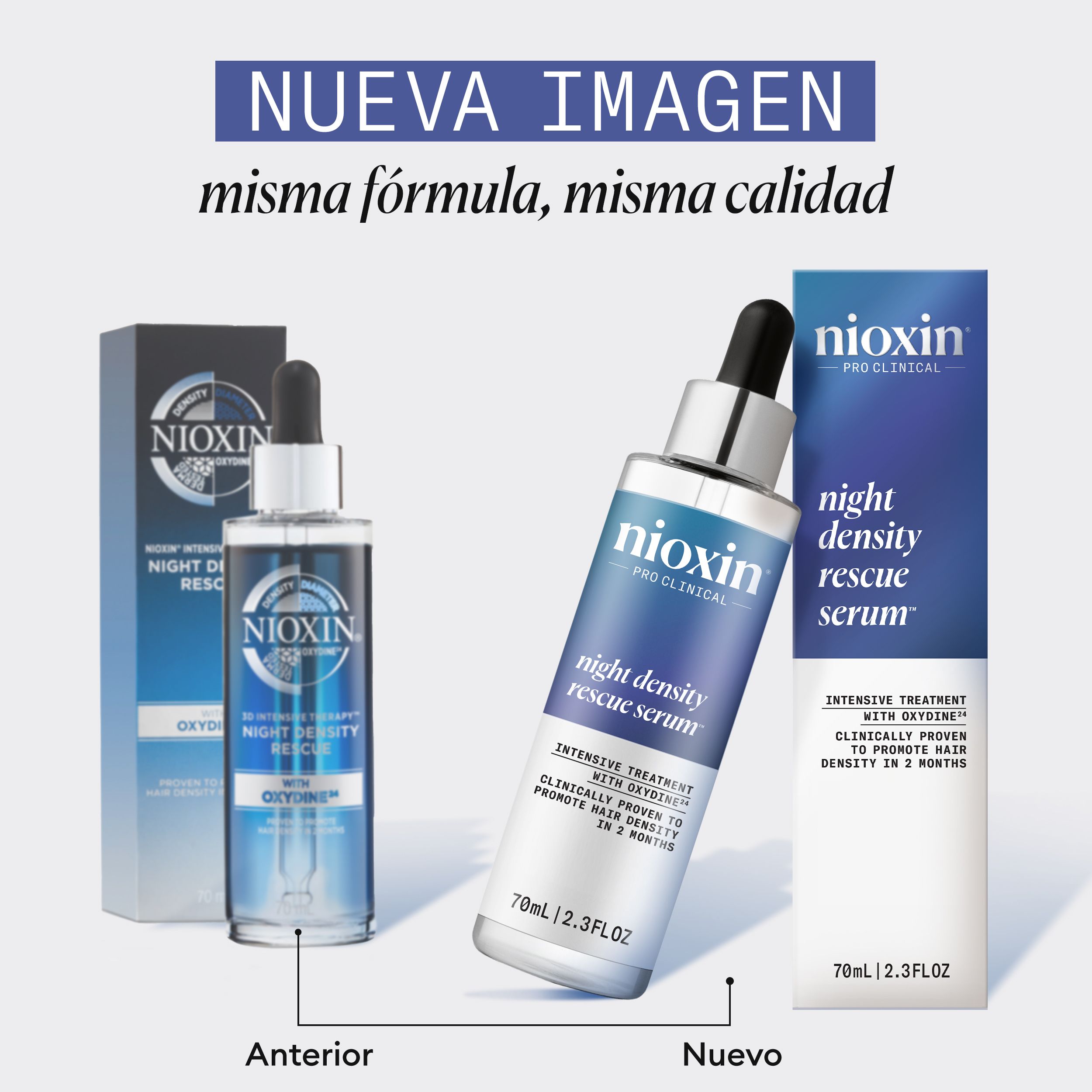 Night Density Rescue antioksidativni serum za zgoščevanje las Nege/šamponi proti izpadanju las