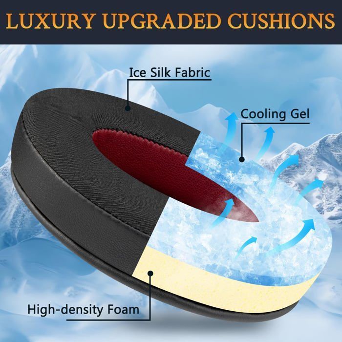 Almohadillas de espuma SOULWIT para auriculares HyperX Cloud 1/2/3/Pro/Core/Alpha/Alpha S/Alpha Pro/Flight/Flight S/Stinger/Stinger S