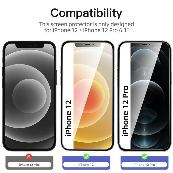 3er-Pack Anti-Spionage-Displayschutzfolien aus gehärtetem Glas für iPhone 12 und iPhone 12 Pro (6,1 Zoll), 28° Sichtwinkel