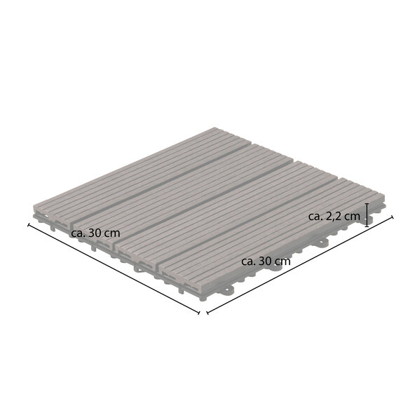 Plăci WPC din lemn BAVARO, pachet 3m2, lemn de tec