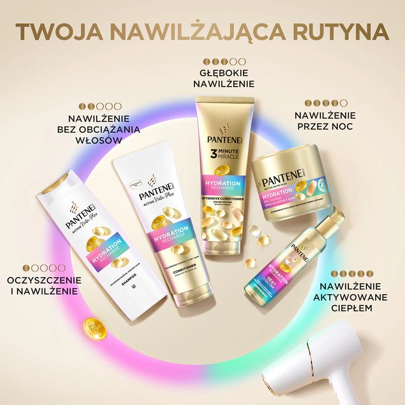 Pantene Pro-V Active Nutri Plex Hydration Recharge bezoplachový krém na vlasy proti vysokým teplotám