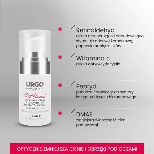 Urgo Dermoestetic Reti-Renewal odbudowująco-odmładzający krem do skóry wokół oczu
