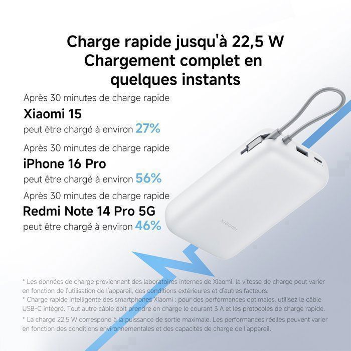 Powerbank - Xiaomi Powerbank 20000mAh (met geïntegreerde kabel) Lichtgrijs - Hoge capaciteit - 22,5W - Snel opladen - Geschikt voor meerdere apparaten