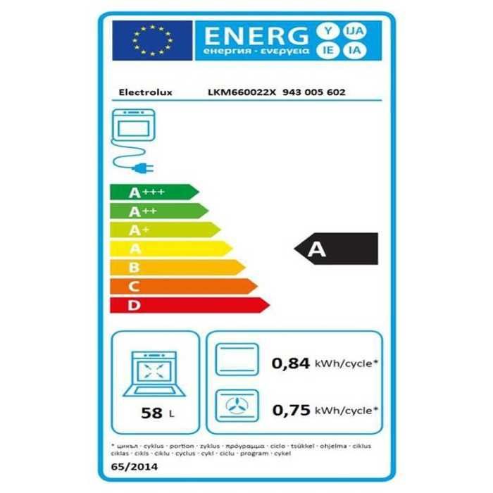 Electrolux LKM660022X Edelstahl-Kombigerät