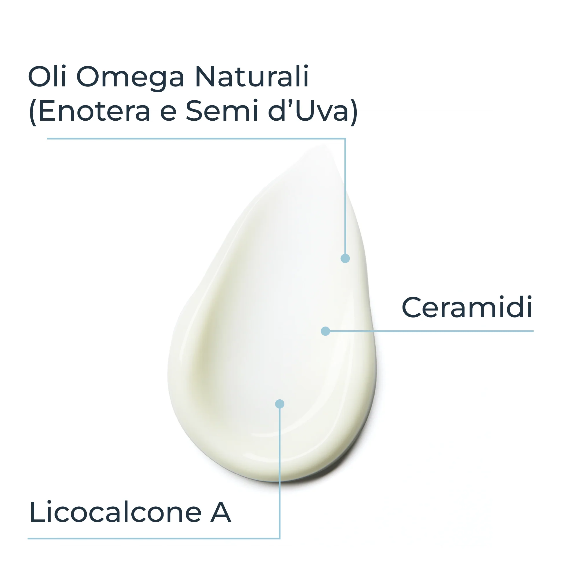 AtopiControl AtopiControl Crema Viso - Tratt.viso 24 ore lenitiva