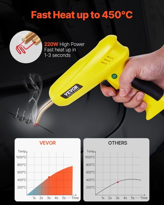 Kit de soldadura de plástico - VEVOR - XC-200 - 220 W - 800 grapas - 56 varillas de soldadura