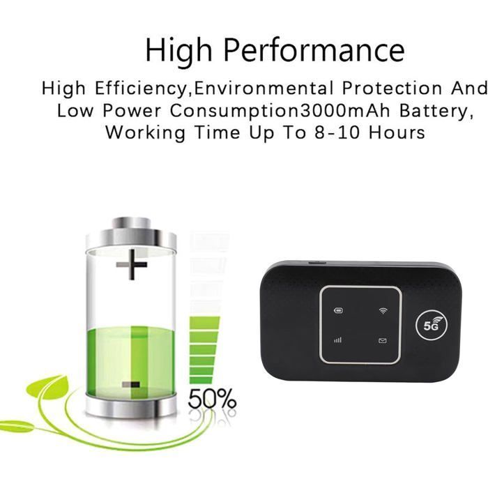 Punto de acceso WiFi portátil, punto de acceso WiFi móvil 3G 4G LTE con ranura para tarjeta SIM para Europa, admite hasta