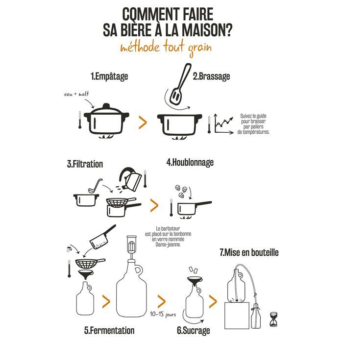 Fabrique à Bière - Cook Concept - Kit 3.7l - Bio - Transparent Et Noir