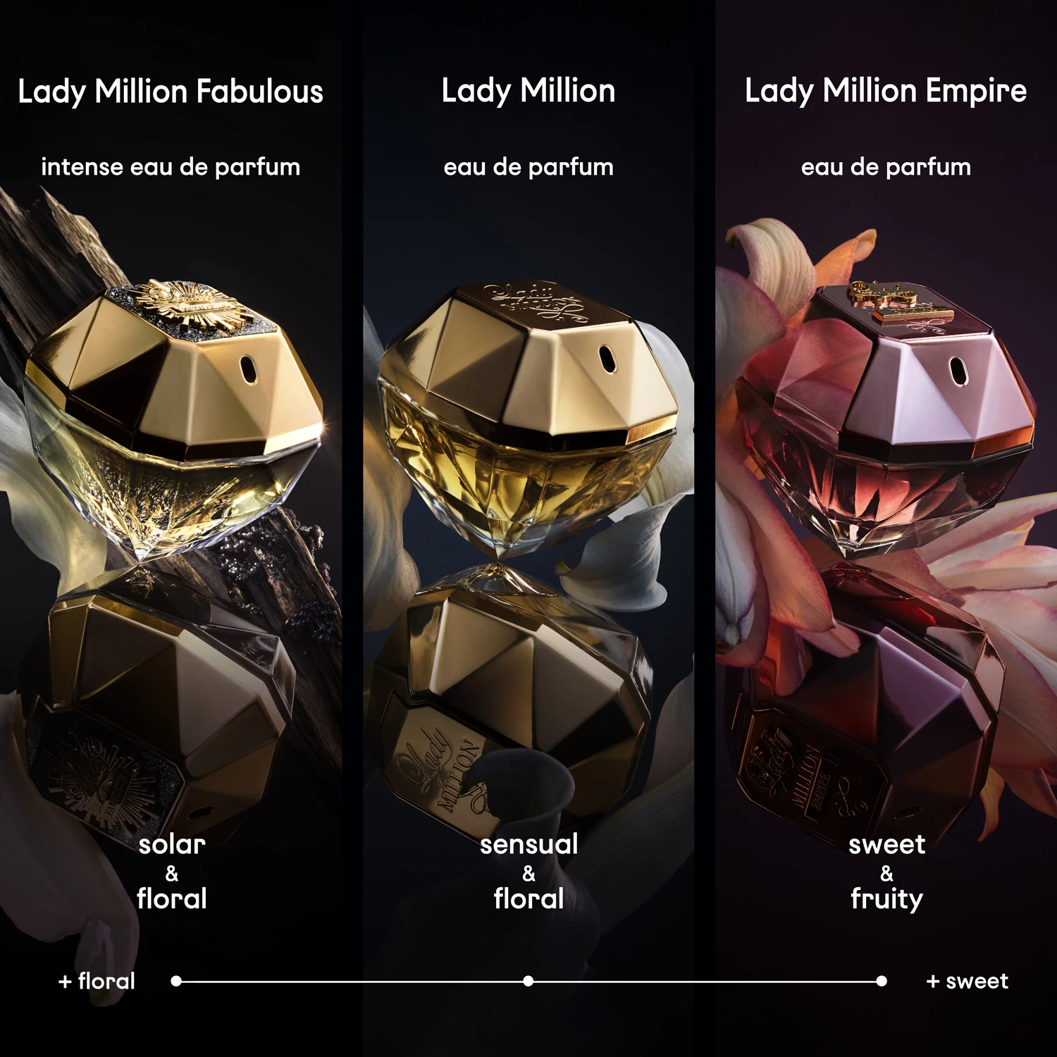 Lady Million Fabulous EDP 30 ml - Rabanne