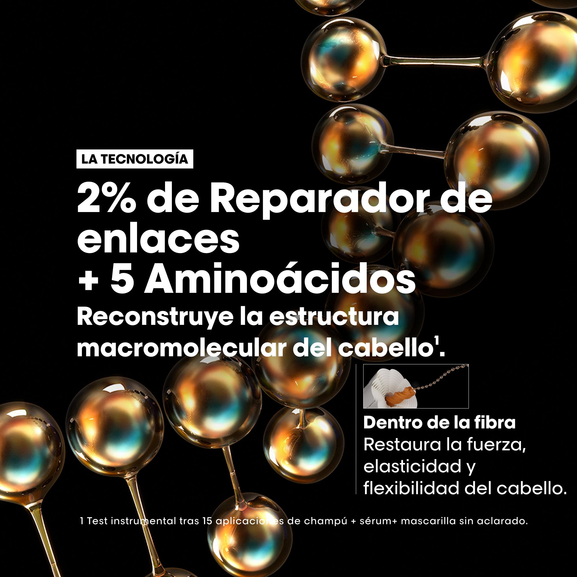 Absolut Repair Molecular Trio Kit Фризерски третмани
