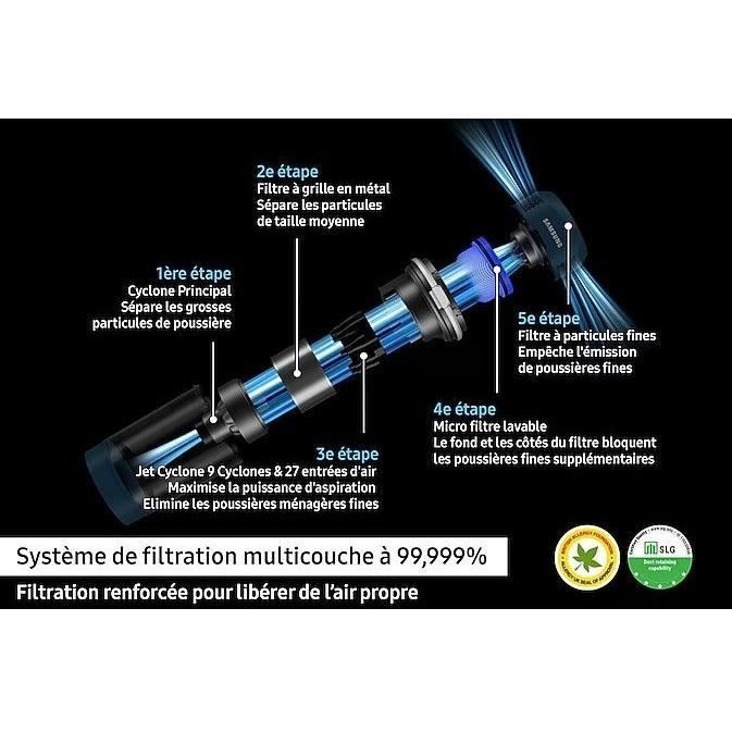 SAMSUNG Jet 75E Turbo VS20B75B1R4 - Aspirapolvere senza fili - Potenza di aspirazione 200 AW - Autonomia 60 minuti - Stazione di ricarica 2 in 1