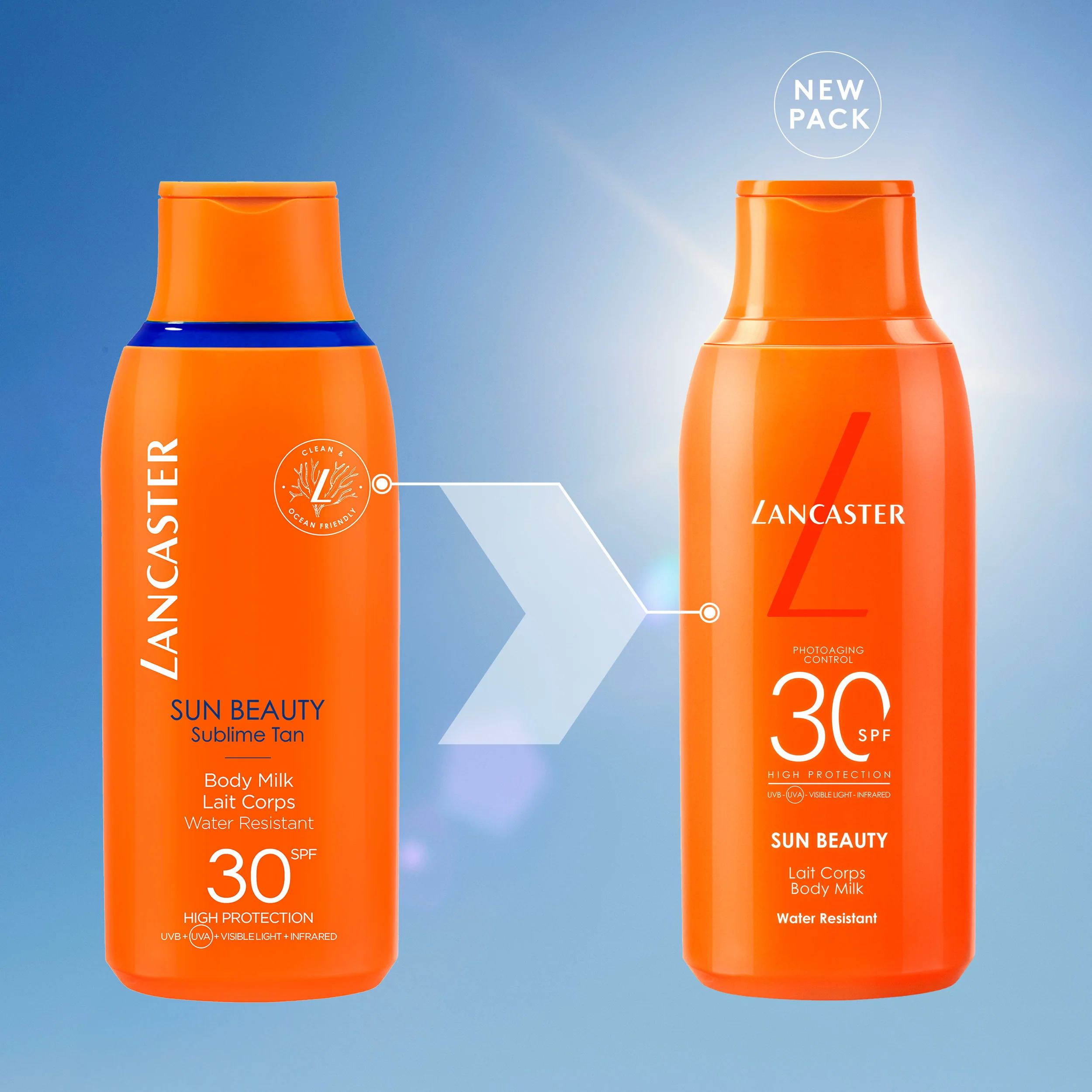 Sun Beauty Body Milk SPF30 - Latte solare corpo alta prot.