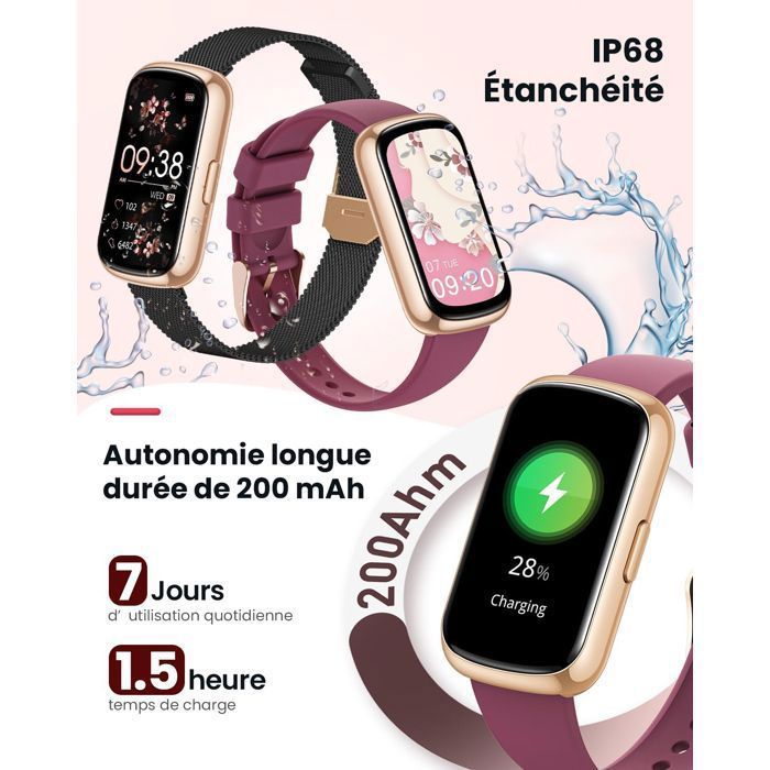 Women's Smartwatch 1.47